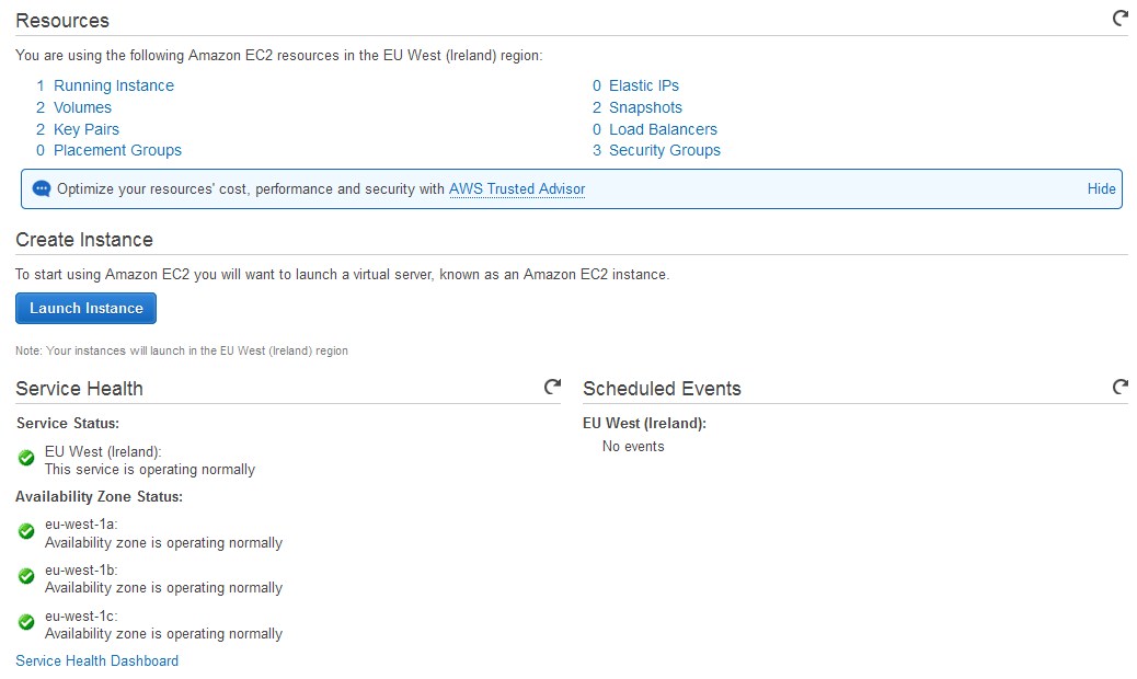 Amazon EC2